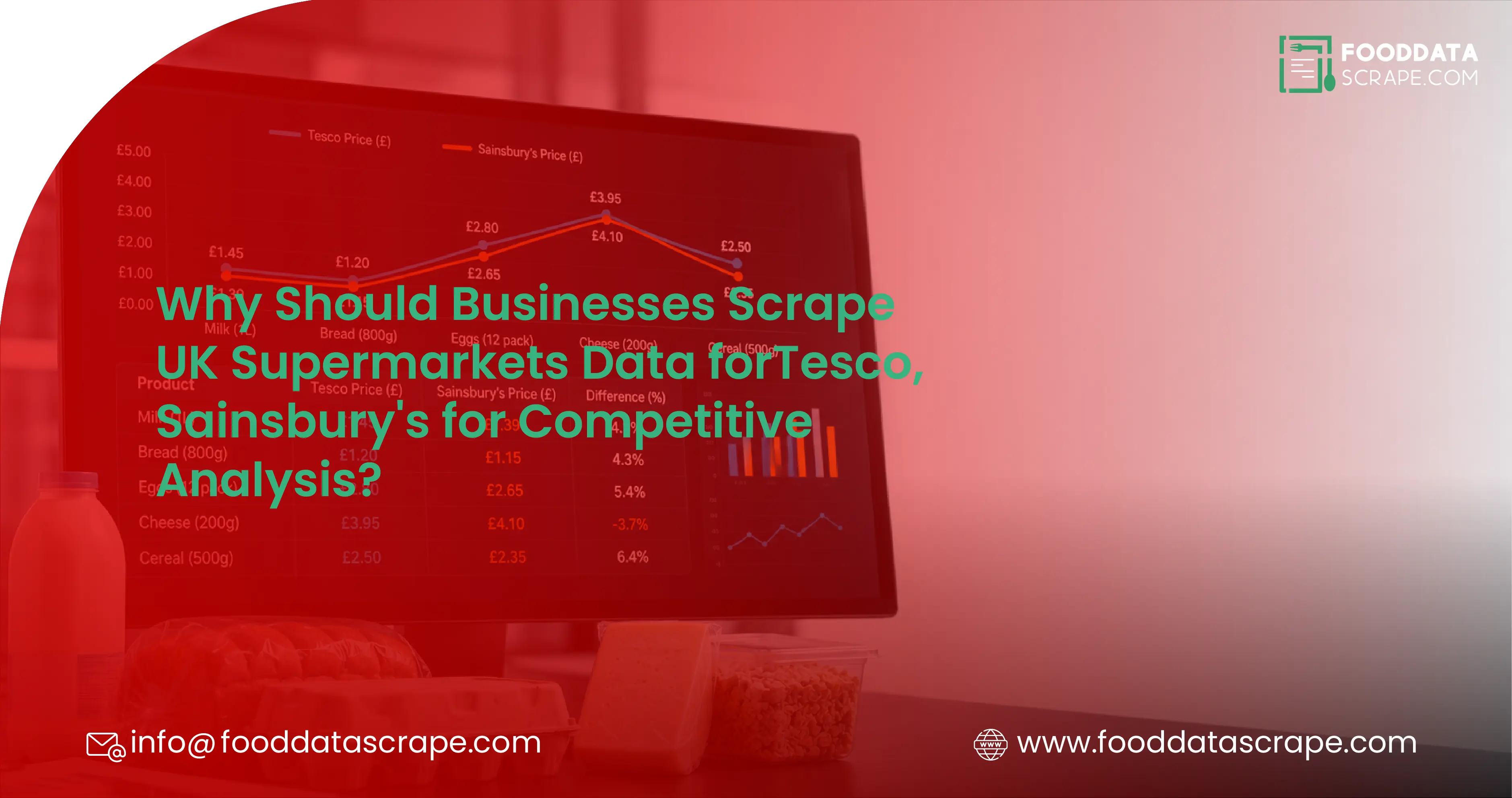 UK Grocery Price Data Scraping Tesco Sainsbury's